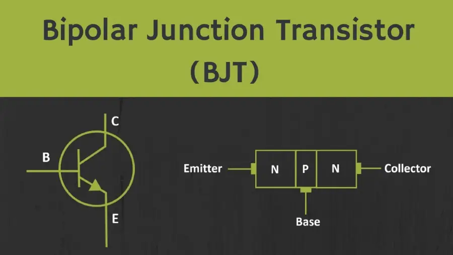 A Complete Guide to Bipolar Transistors